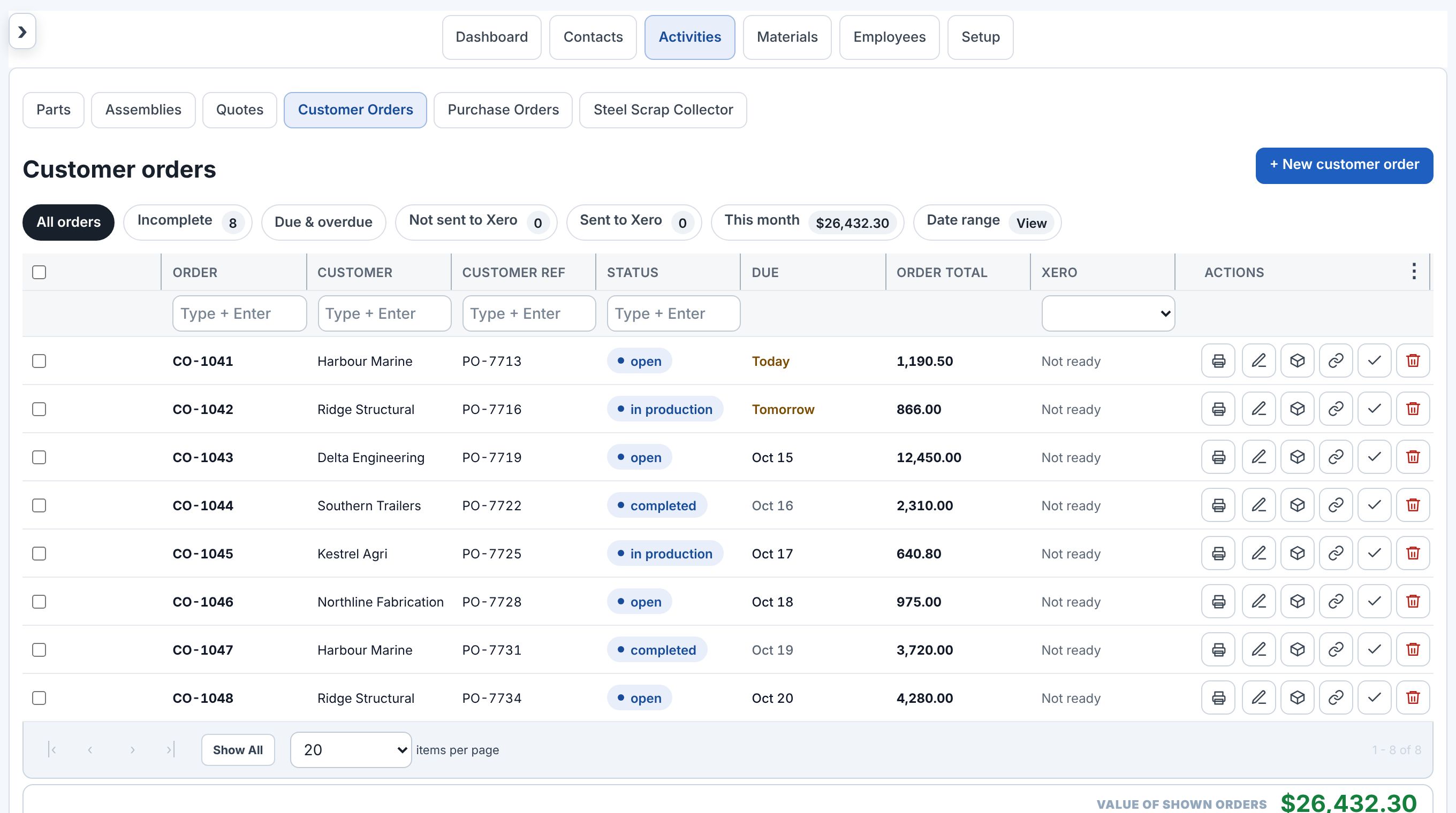 Customer orders list with status, due dates, totals and action buttons